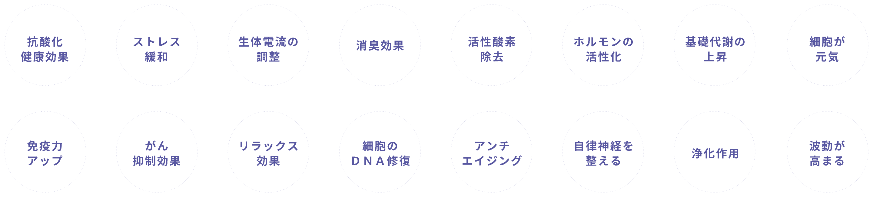 Prana® プラーナ